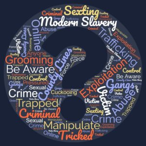 Word cloud: exploitation.